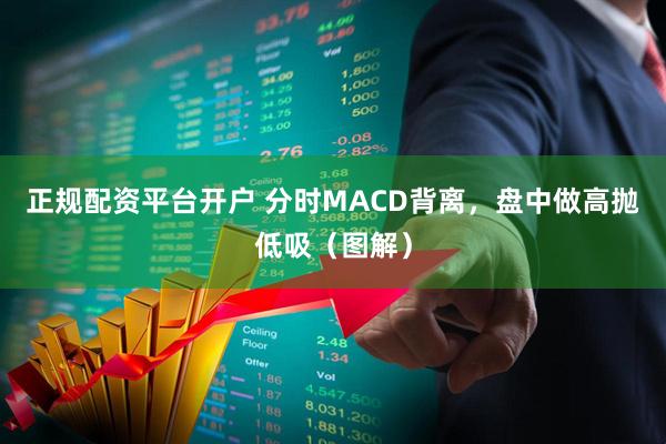 正规配资平台开户 分时MACD背离，盘中做高抛低吸（图解）